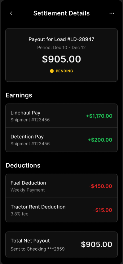 Settlement details with earnings and deductions